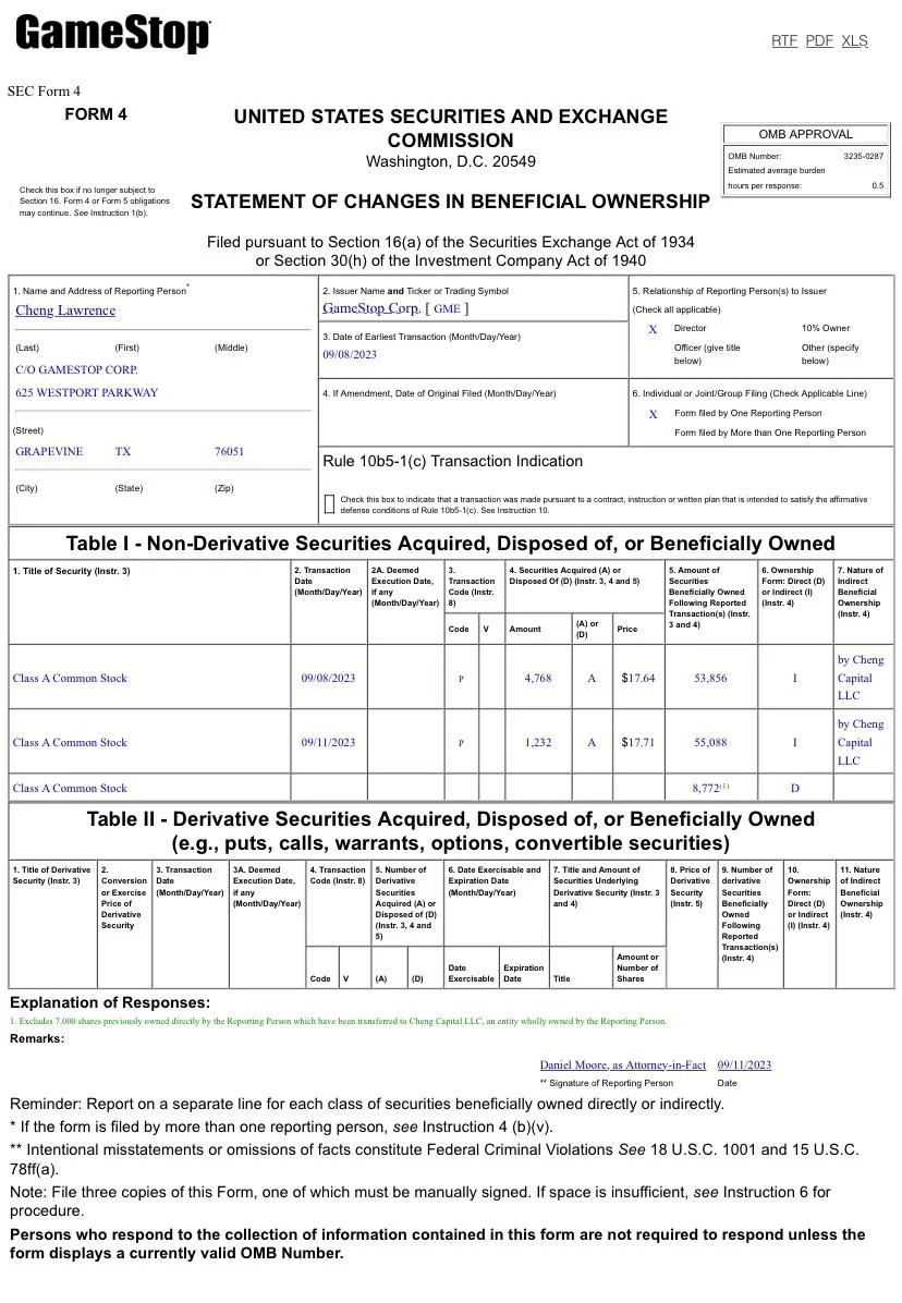 GameStop Buy: As the media keeps pushing negative after negative story, board member Larry Cheng buys 6000 shares