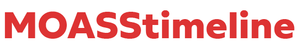 MOASSTIMELINE