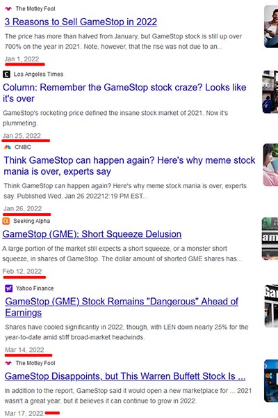 ForgetGME2022_Jan-March