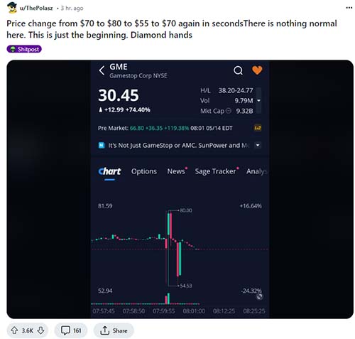 Price Jump